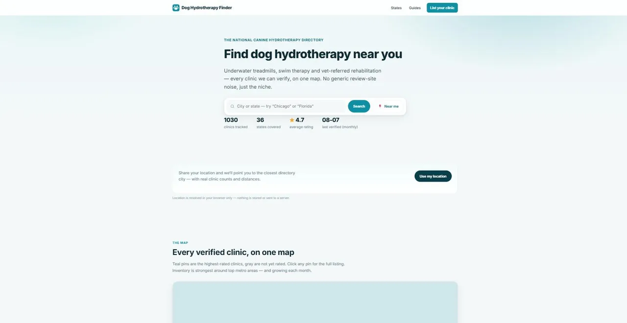 Homepage of Dog Hydrotherapy Finder, showing a location search box and counts of 1030 clinics across 36 states.